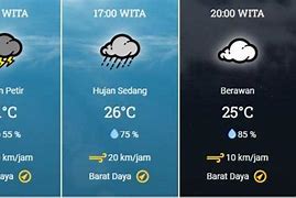 Bmkg Hujan Desember 2023